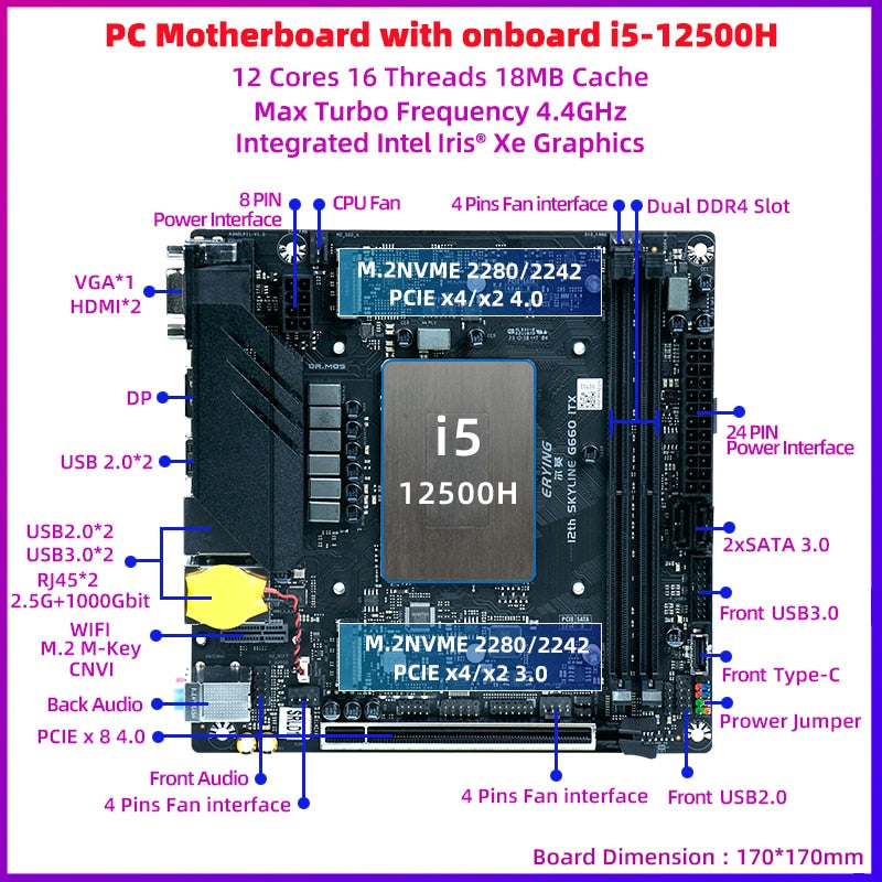 ERYING M-ITX Motherboard, Integrated i5-12500H 3.3-4.5GHz, dual-channel DDR4, with included Cooler.  Extended Inventory.