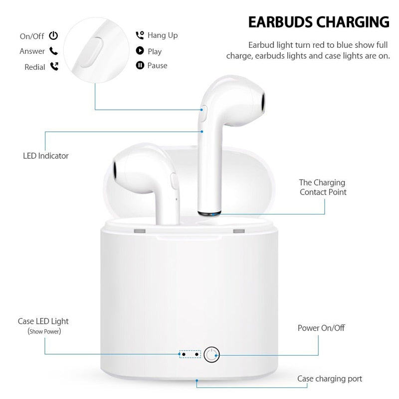 TWS i7s Wireless Bluetooth Earbuds, built-in mic, with rechargeable battery case. Extended Inventory.