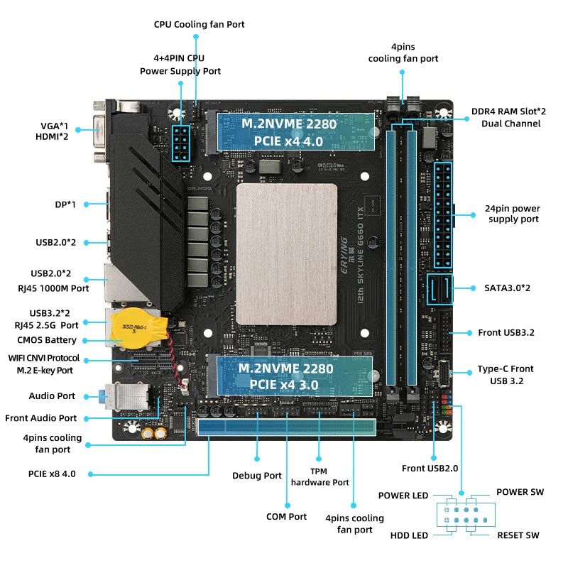 ERYING M-ITX Gaming Motherboard, Integrated i9-12900 CPU 3.8-5GHz, dual-channel DDR4. Extended Inventory.